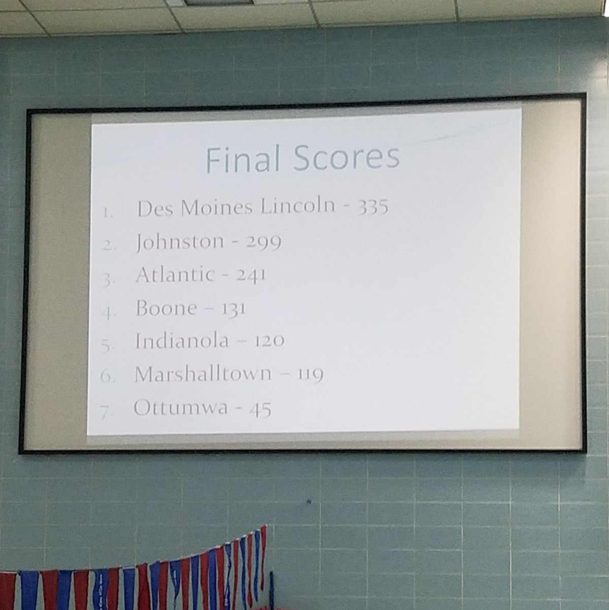RailSwimming's tweet photo. Rails WIN over Johnston!!

Congrats girls on your second suburban school take down of the season (and school history)!!

#GoRails #GoodMeet https://t.co/FjdfLZOuUe