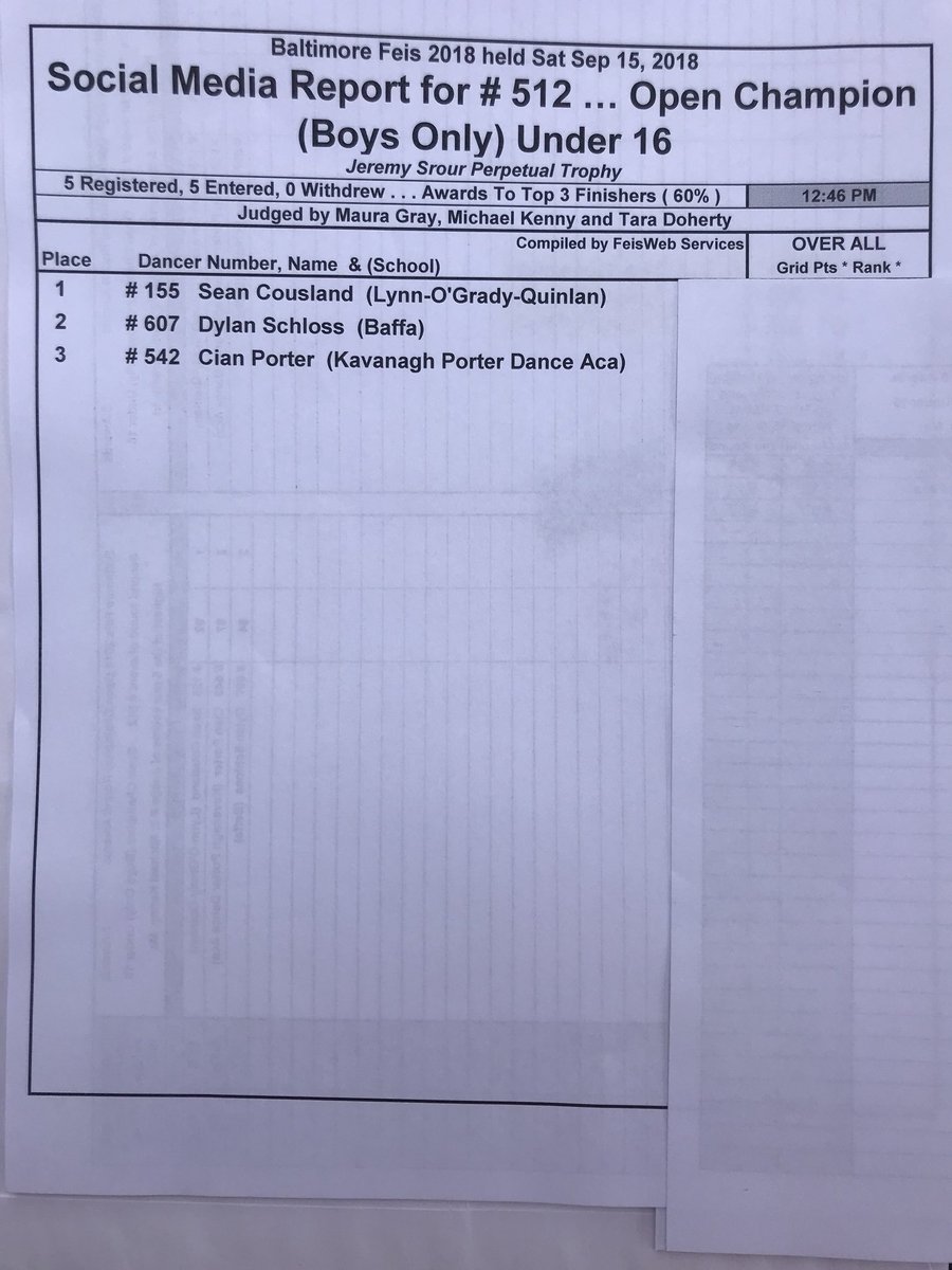 Congratulations to the winners of Competition 512.