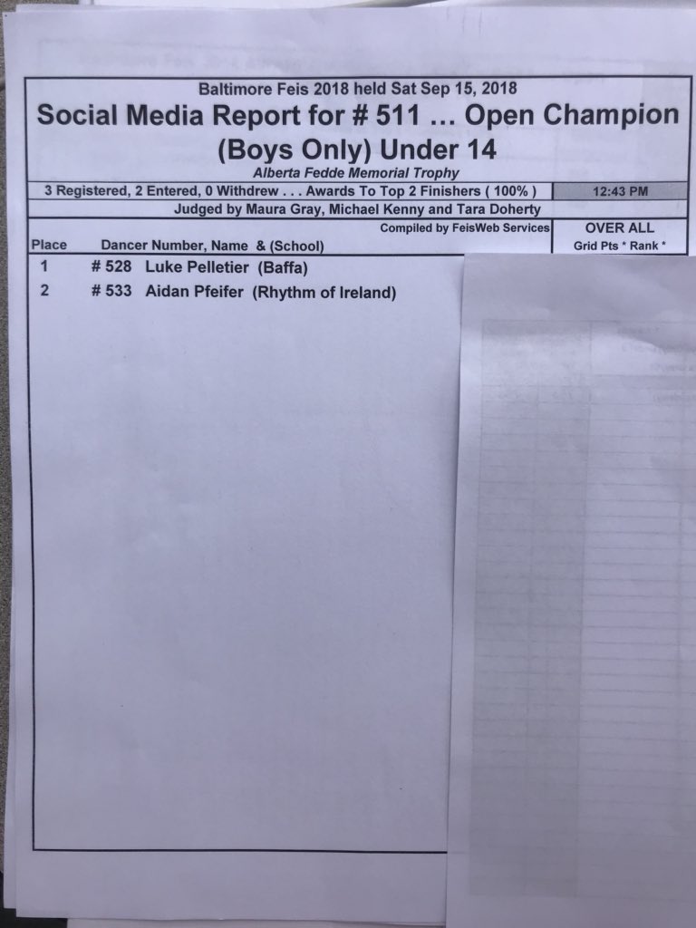 Congratulations to the winners of Competition 511.