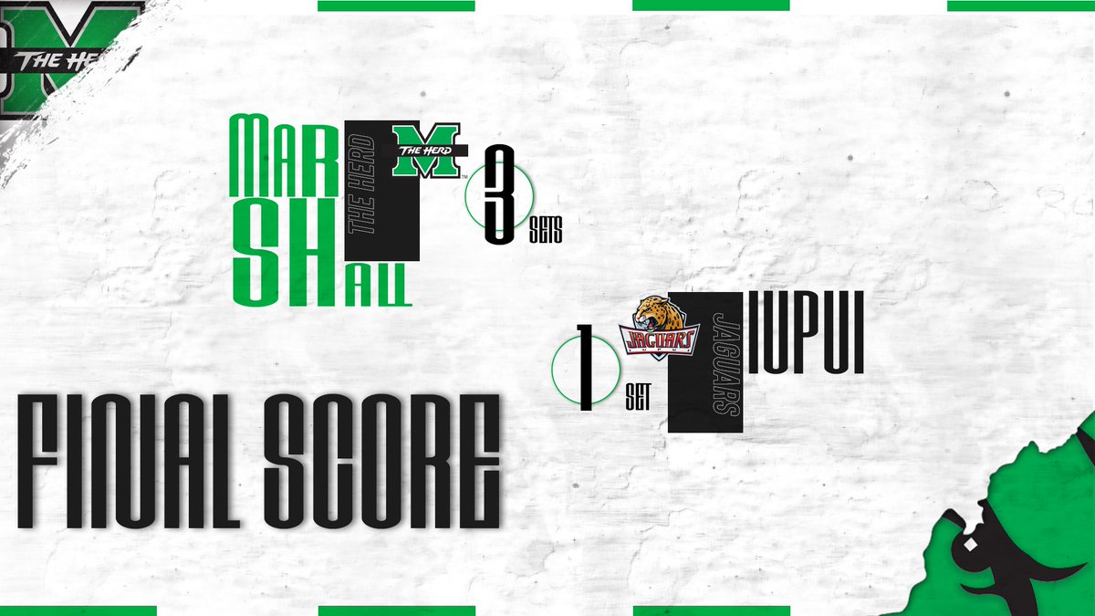HerdVolleyball's tweet photo. Back-to-back kills from Mattmuller and Debell put this one on ice and it's another #HERDWIN! https://t.co/91CtGsm7Jk