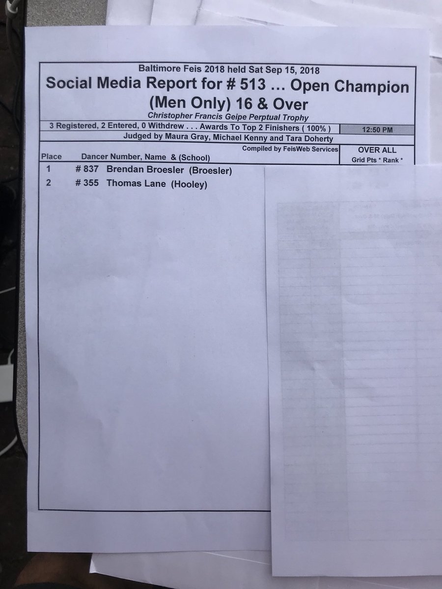 Congratulations to the winners of Competition 513.