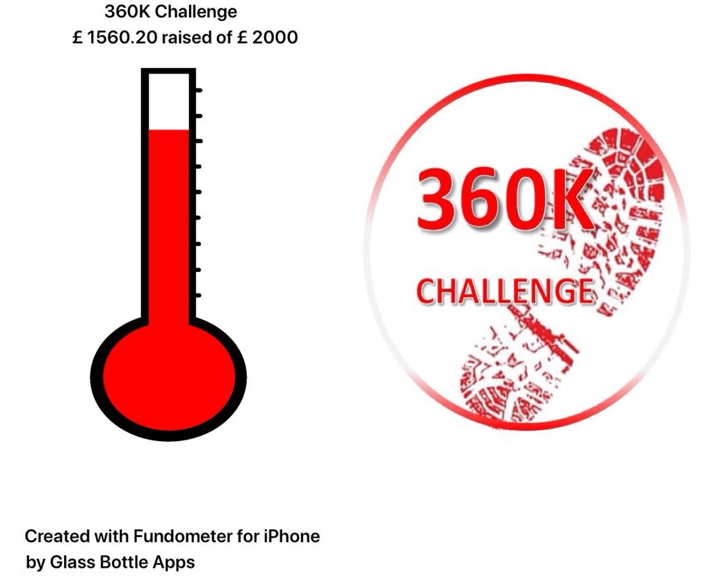 Emily_J_Piper's tweet photo. The ugly side of fundraising.
Snowdonia ☑️
Snowdon ☑️
Please sponsor us....?? 🔲
@dmrc_benfund @Southern_NHSFT #360KChallenge #TeamAlpha #September #BeMoreNuts #HelpingThoseWhoServeTheirCountry #NHS70 https://t.co/yo6ZWuWa6N