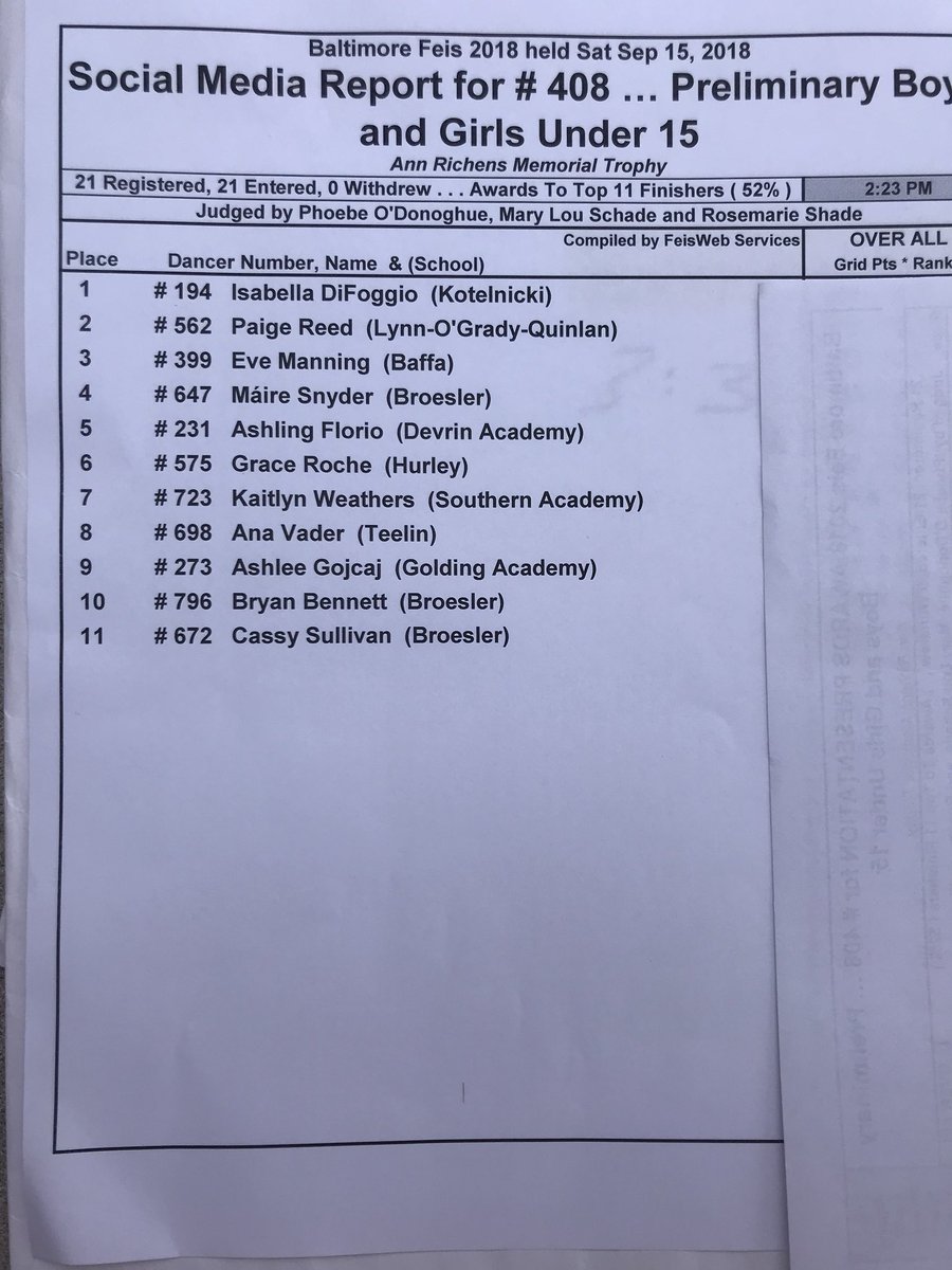 Congratulations to the winners of Competition 408.