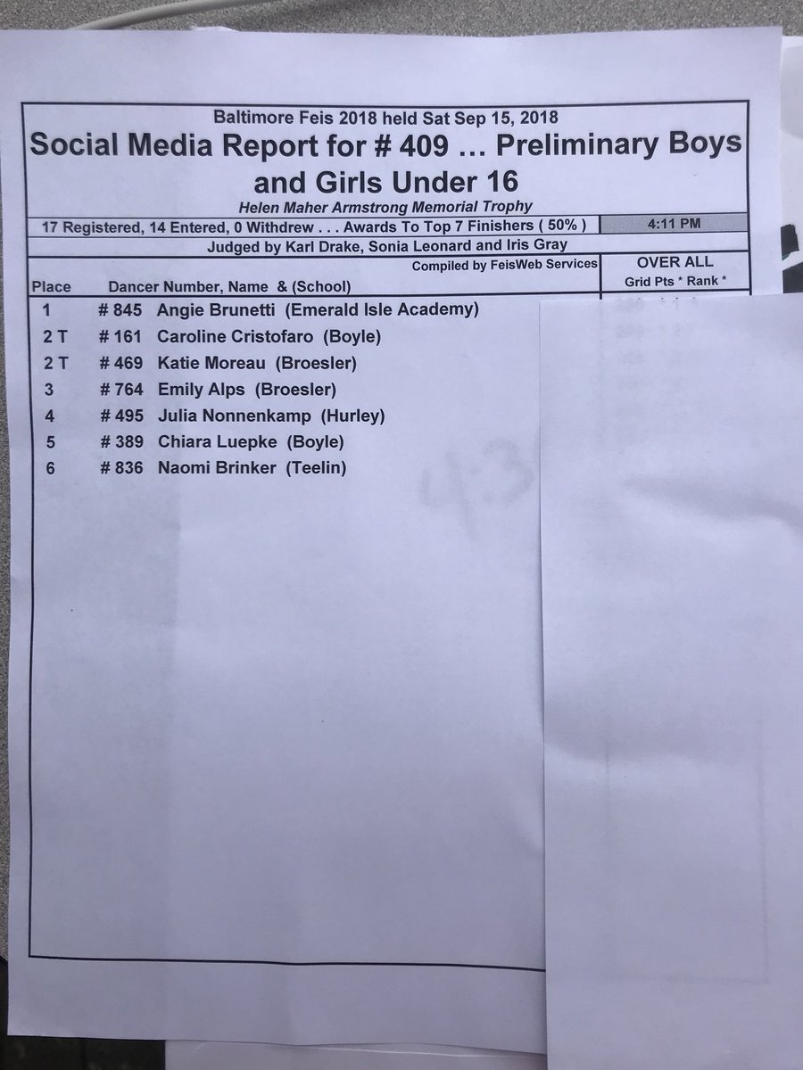 Congratulations to the winners of Competition 409.