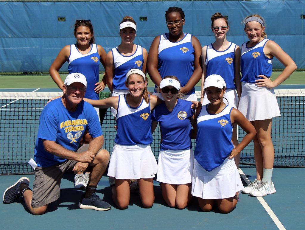 Gahanna Middle School East Athletics (GMSE_Athletics) Twitter