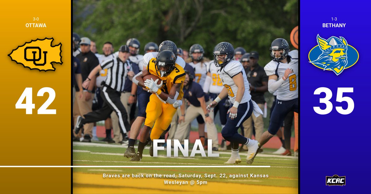 BravesAthletics's tweet photo. 4.@OttawaUFootball captures its third straight victory. Braves defeat @BethanySwedes 42-35 #BraveNation #KCACscoress https://t.co/jVALTwN9I4