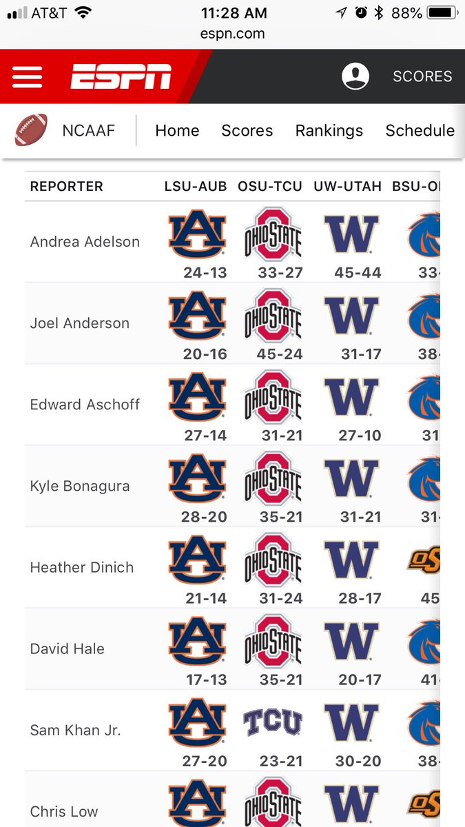 bringonusc's tweet photo. @espn Remember that time? https://t.co/ifu6JFEgtD