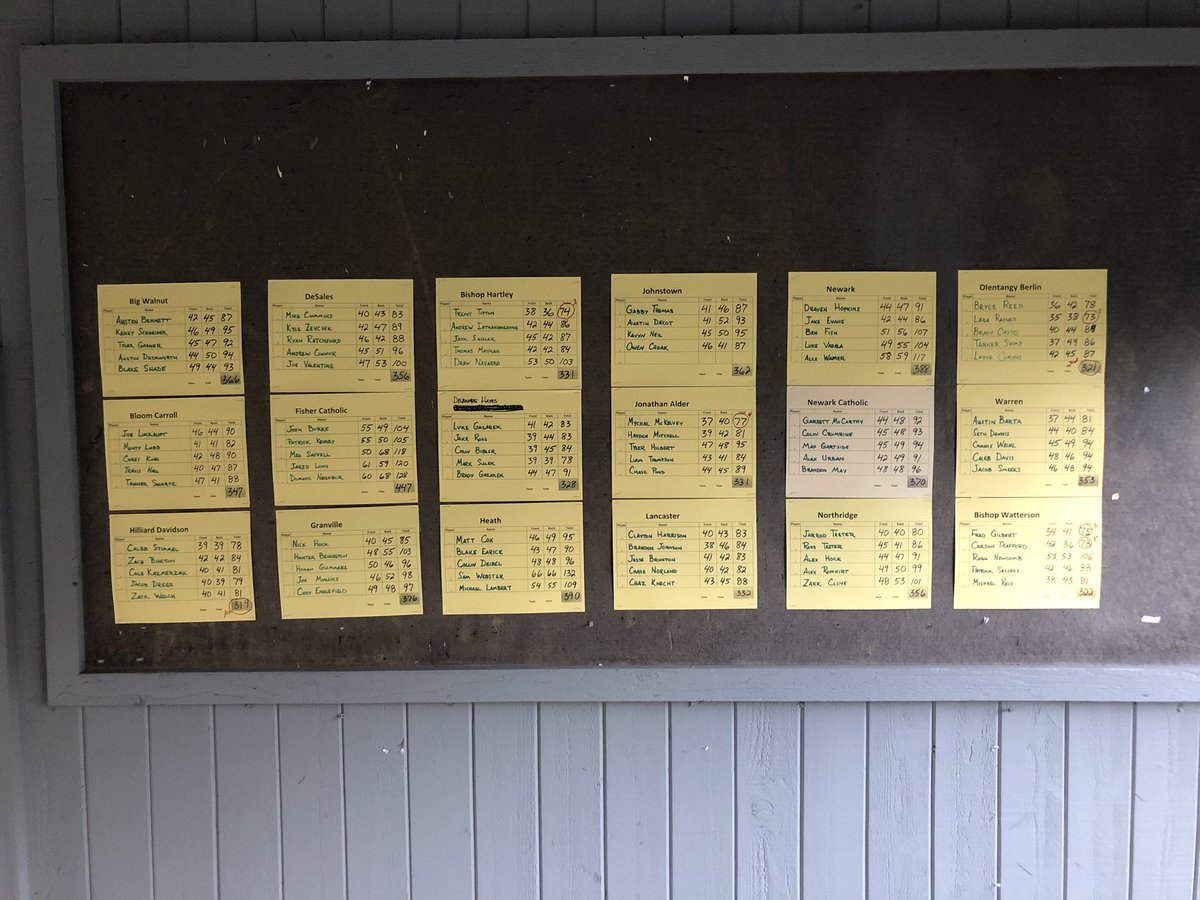 Davidson Golf tweet media