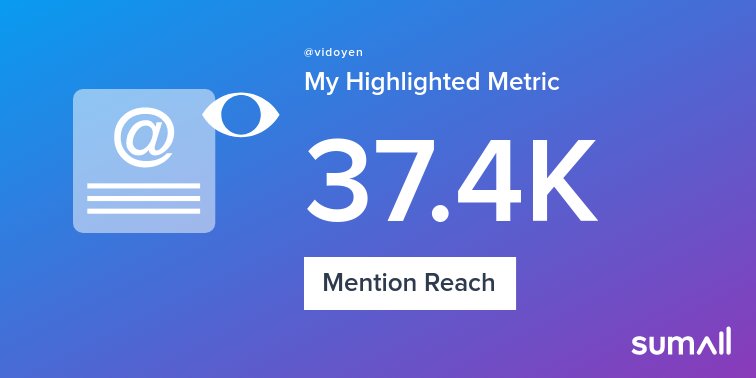 vidoyen's tweet photo. My week on Twitter 🎉: 2 Mentions, 37.4K Mention Reach. See yours with https://t.co/eVmKZveN7D https://t.co/2XIK6CpoMs