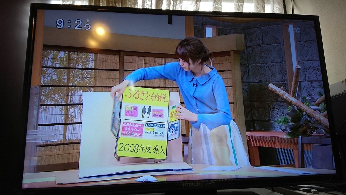 Ec Alto アルト サンデーモーニングの この手作り感とギミック満載の解説かなり好き