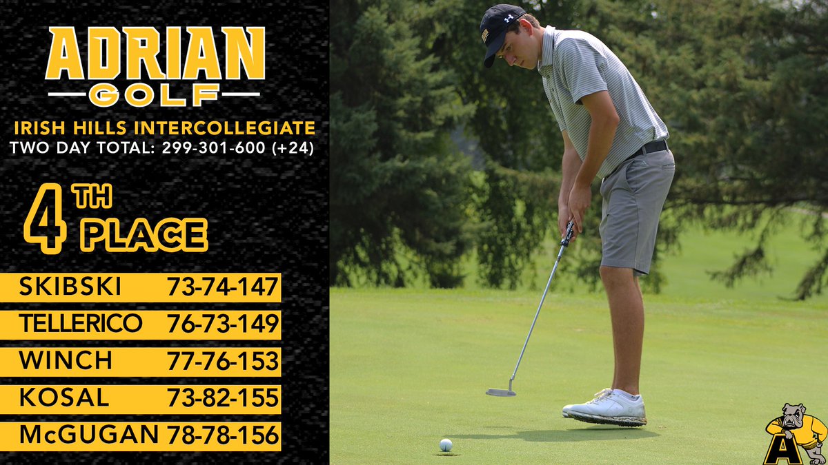 The team had a nice weekend at our own Irish Hills Intercollegiate!