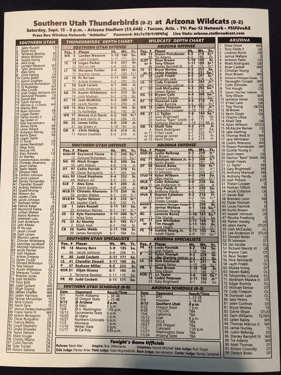 Utah Depth Chart