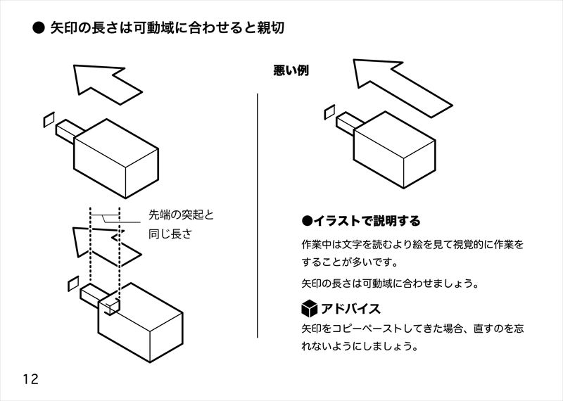 取り扱い説明書 のイラストにはルールがある 読み物としても楽しい同人誌 テクニカルイラストを描く 記事に 奥が深い 勉強になる など感想ツイート Togetter 取り扱い説明書 のイラストにはルールがある 読み物としても楽しい同人誌 テクニカルイラストを描く 記事に 奥が深い 勉強になる など感想ツイート Togetter