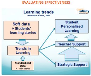 Learning Never Ends tweet media