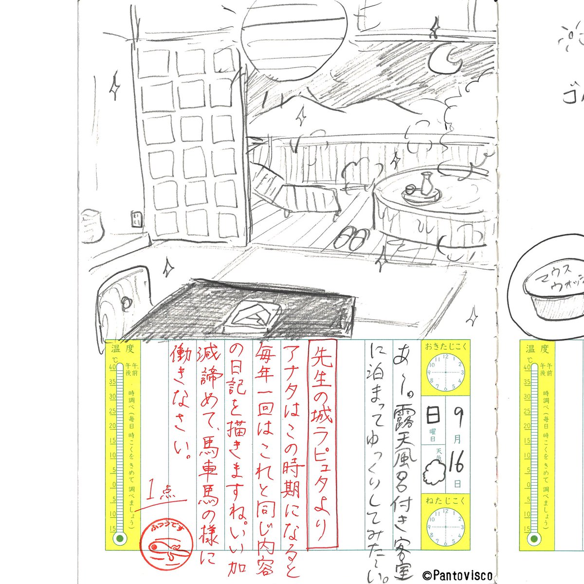 新カオス絵日記 2018.9.16
「夢の空間」 