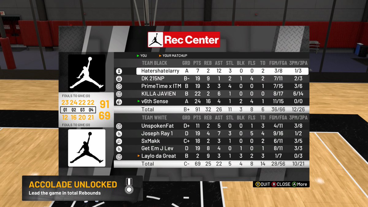 6thsense2k's tweet photo. 7’3 89 overall slashing post Xbox One looking for pro am teams/people to run with @2kFalocator @WalkOnWarriors @top2kplayers @2kCompGames @2KProAmInsider @2KCrewFinder @2KHUNTSEARCH @ProAmFreeAgent #2kfreeagent https://t.co/eNsJZEWq3f