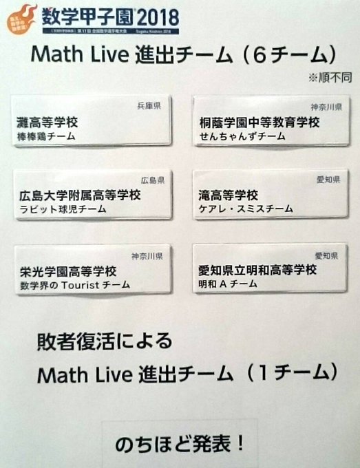 実用数学技能検定 数学検定 算数検定 Sugaku Net 18年09月 Page 2 Twilog 実用数学技能検定 数学検定 算数検定 Sugaku Net 18年09月 Page 2 Twilog
