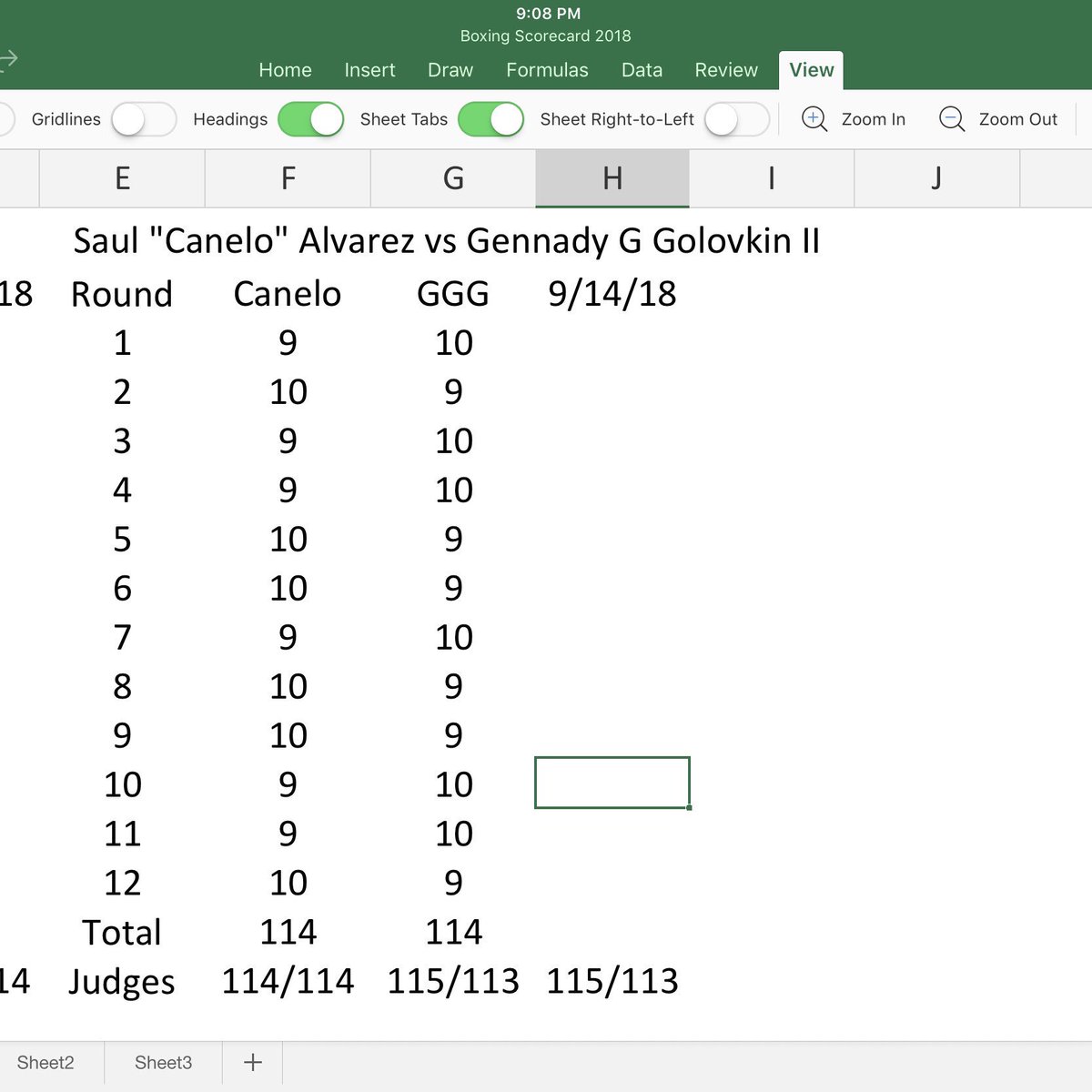 My scorecard for the #CaneloGGG2 #CaneloGolovkin2 rematch. I had it a draw while 2/3 judges had it for Canelo. Great fight! Better than the first. Great heart and spirit from both fighters.