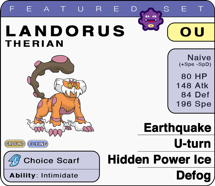 Smogon University Memes