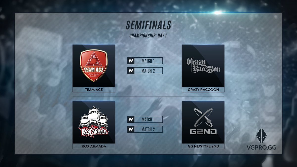 roxgaming_eng's tweet photo. 🔥 #ROXArmada VS Team ACE 🔥

Who will win the two teams in Korea, who have entered the final against the two teams in Japan, at the VPL with 5V5! Do not miss this 6 o'clock tonight.

🔗 6pm Live: https://t.co/aMyKmuoFSq

#ROXGAMING #Vainglory #VPL #EA #Final https://t.co/hY27C9htun