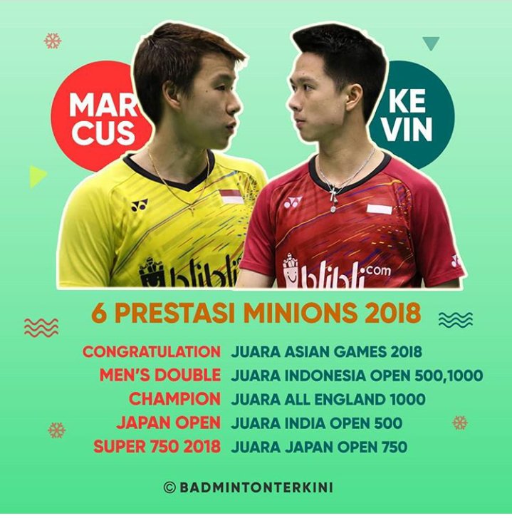 93_vizay's tweet photo. Winner 
Japan Open 2018 
Japan Open 2017

Masih sama gold Medal  dan Orang nya Gelar ke 6 Di tahun 2018  
Masih Kuning2 juga kok Jersey nya, 
oke Jangan bosan juara Guys,

#JapanOpenSuper750 
#JapanOpen2018 
#IndonesiaJuara
#FinalJapanOpen https://t.co/UTkHbm9hfp