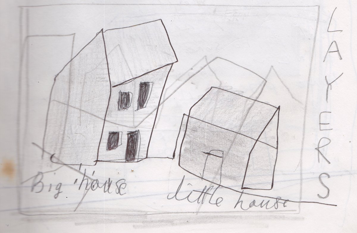 Studio On Twitter Little House Big House Lets Keep