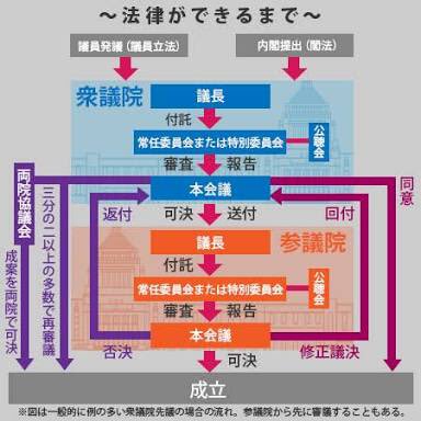 4545tommy's tweet photo. @atamata06 @boAISAKAne https://t.co/Stgvy9H5Bh