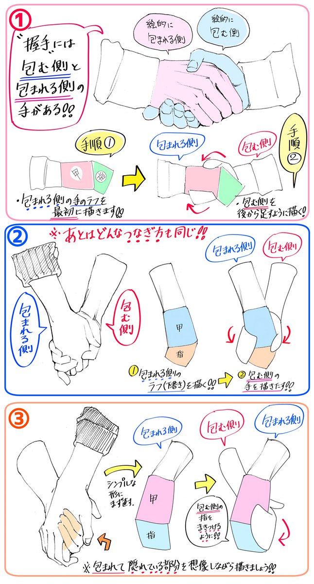 吉村拓也 イラスト講座 On Twitter 手をつなぐ 絵が上達する