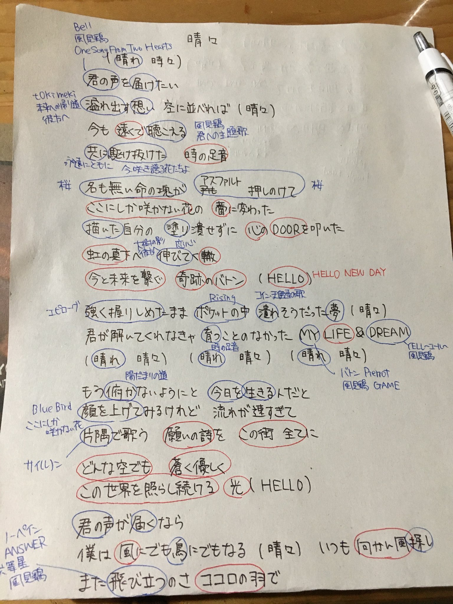 神風 On Twitter 晴々 の歌詞を分析してみました 曲数多いやつは丸だけして載せてません コブクロ コブクロ20thanniversary コブクロ結成20周年 コブクロ20周年 Https T Co Xqukeknsfl Twitter