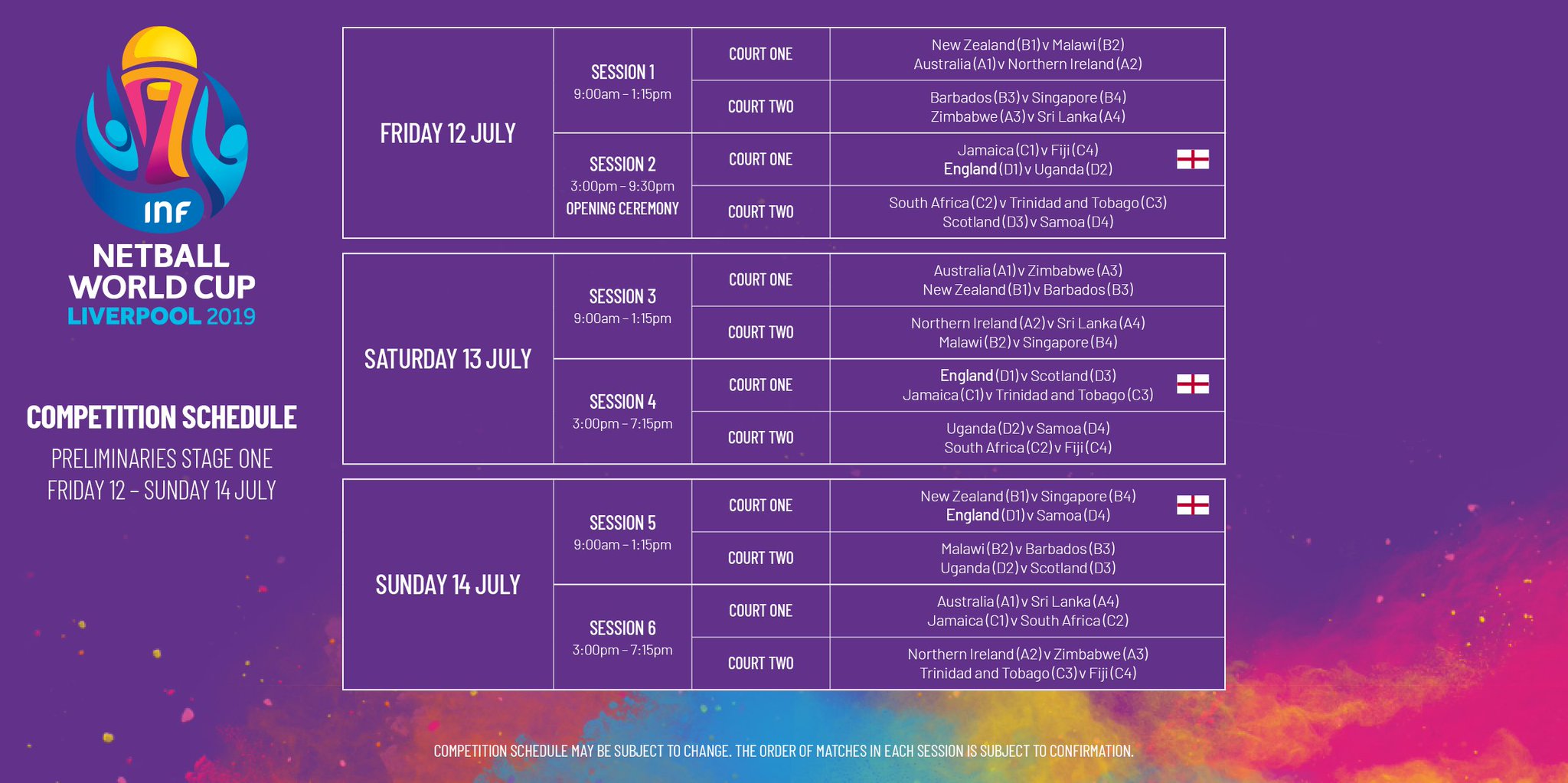 netball-world-cup-on-twitter-last-night-s-nwc2019draw-means-the