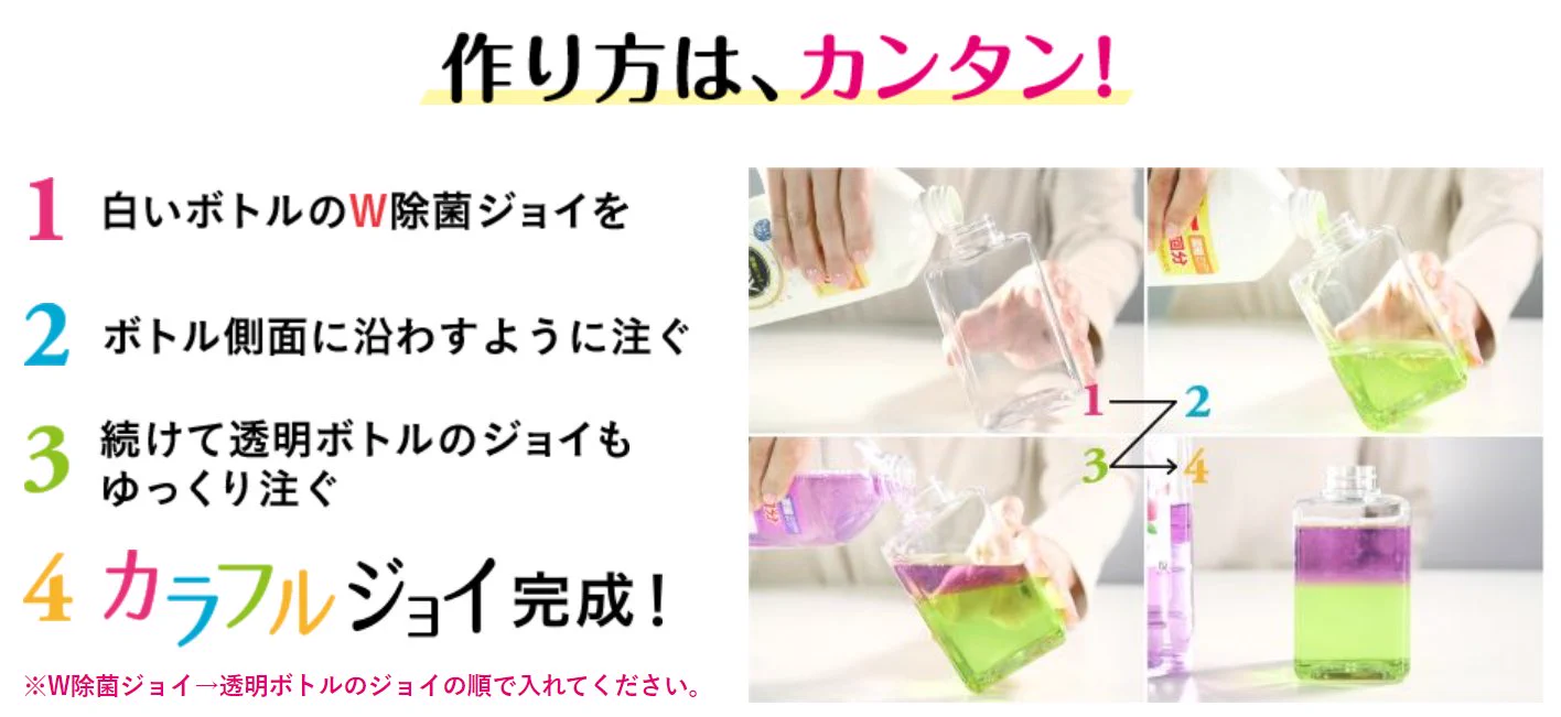 何これ～めっちゃきれいｗｗw　ジョーイ！カラフルジョーイｗｗｗ