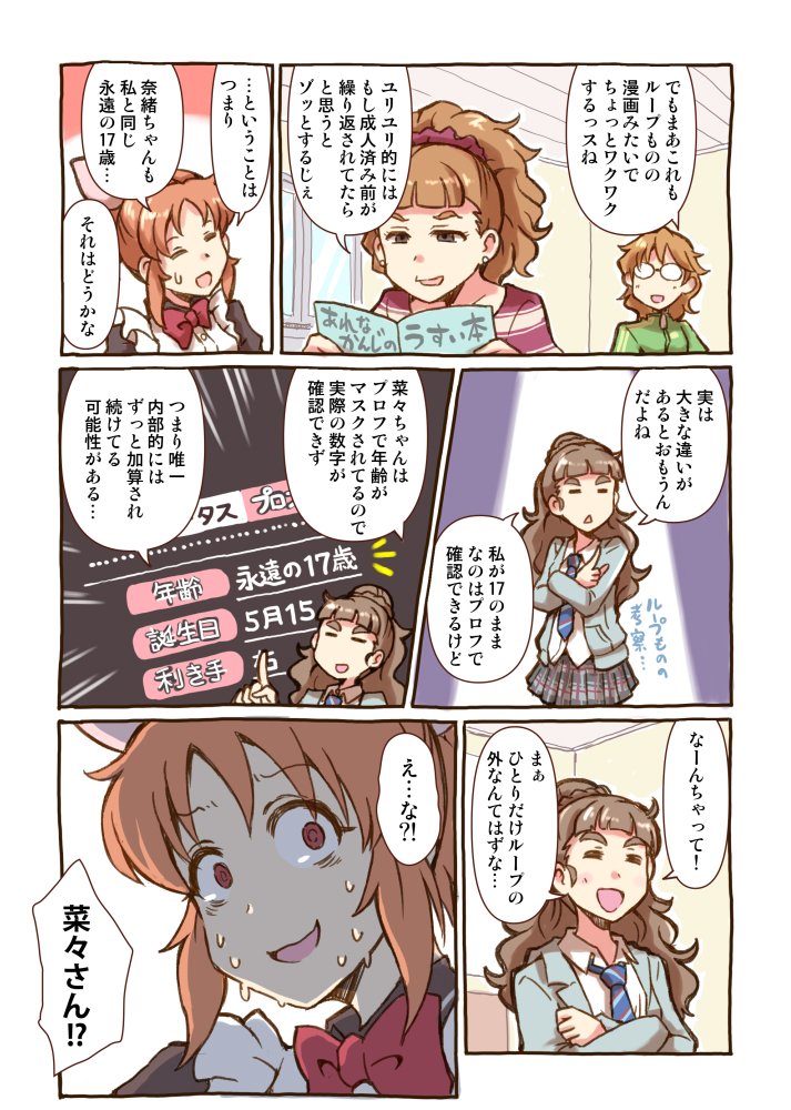 なんか奈緒はあんまり関係ない気がする誕生日漫画 