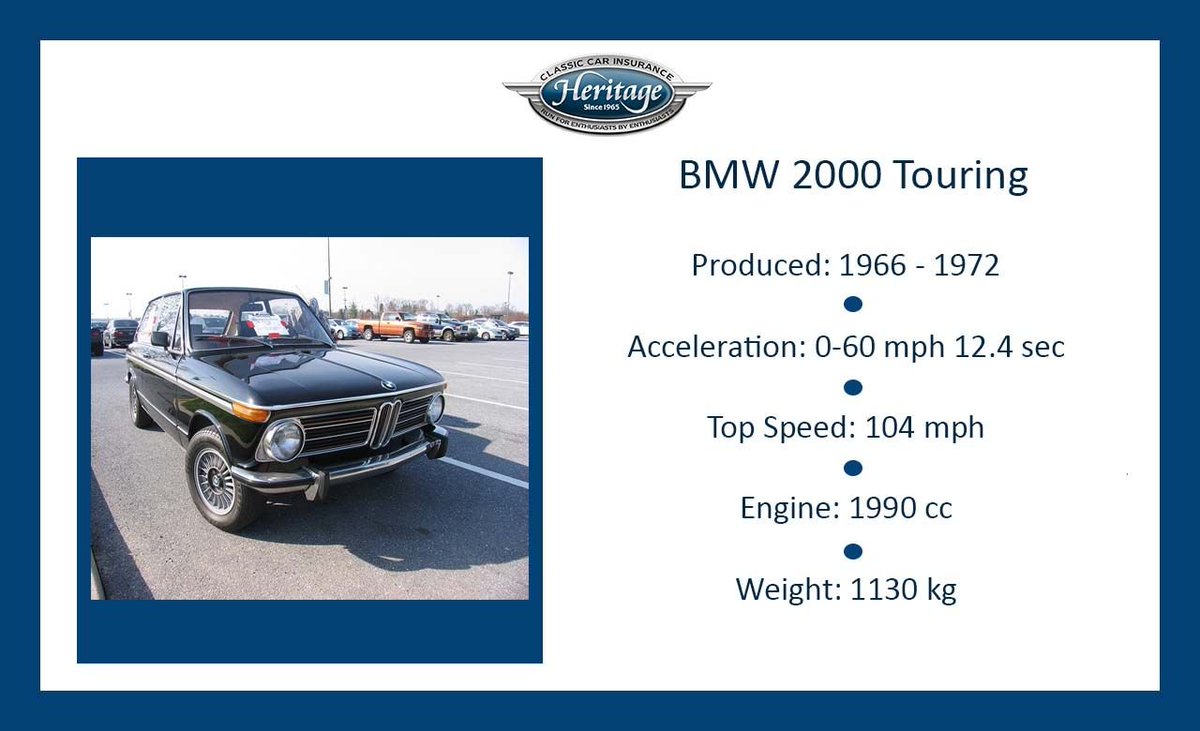 classic_bmw's tweet photo. Yesterdays #Guessthecar was...! https://t.co/HYe0qWgKj0