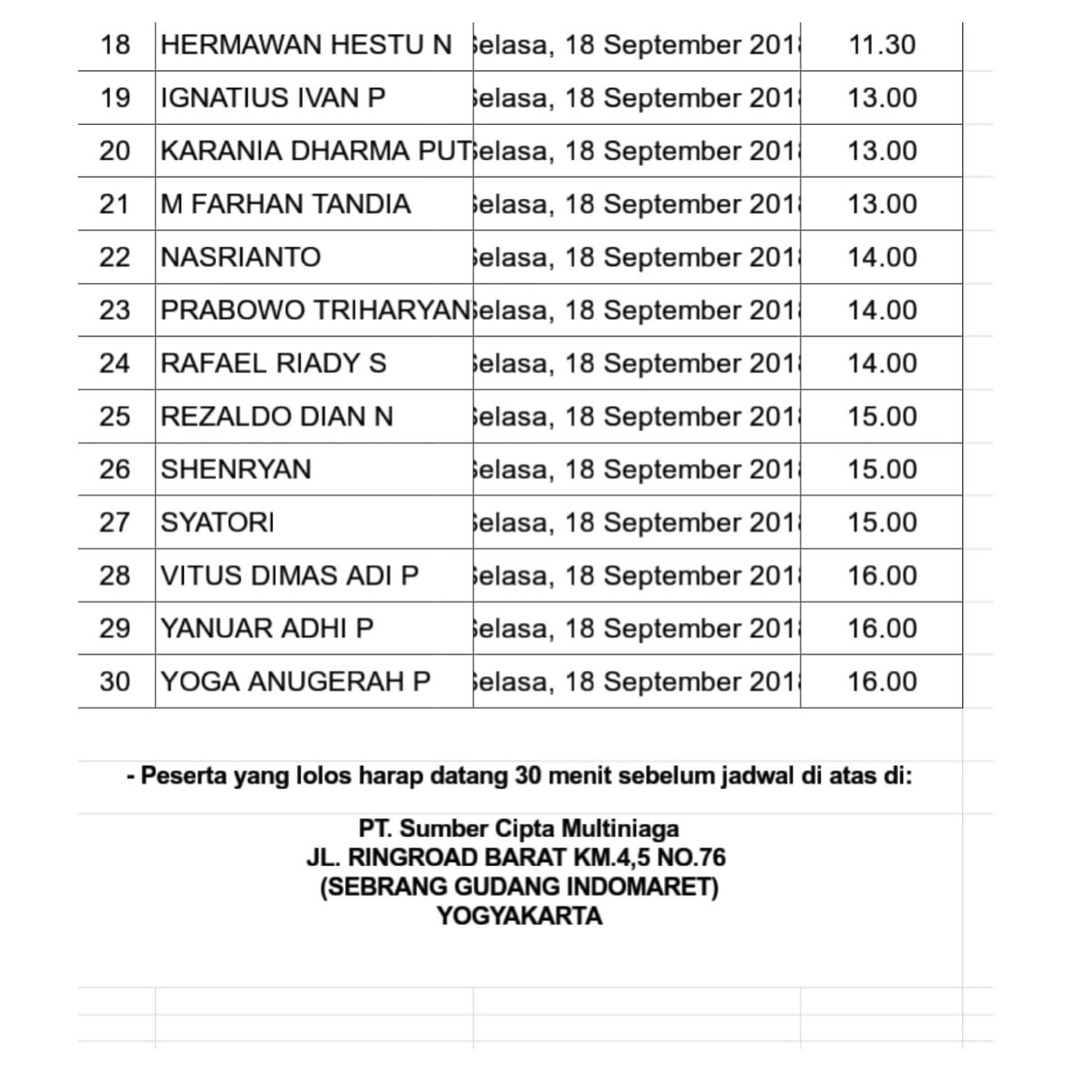 JobFairUAJY's tweet photo. Daftar Peserta lolos Seleksi Test Psikotes PT. DJARUM.
Selanjutnya peserta dapat mengikuti Interview pada:
🗓16-18 September 2018
‼️Mohon diperhatikan Jam dan tempatnya‼️ https://t.co/09We74NUVB