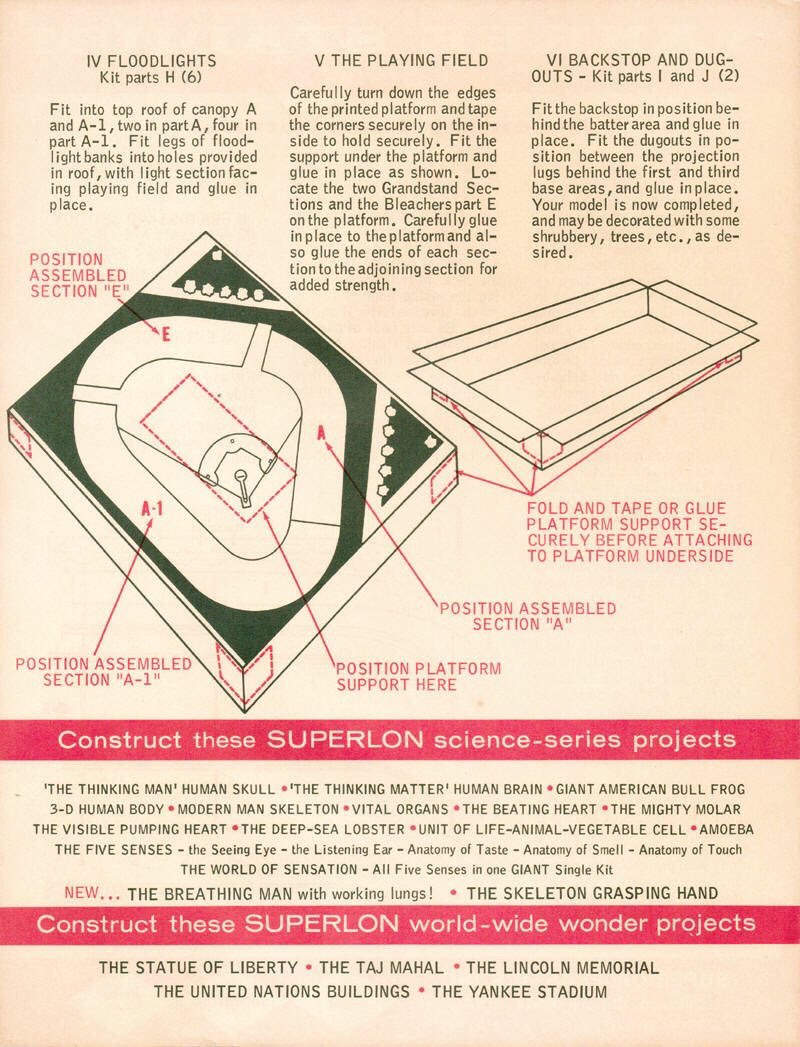 yankee stadium model kit