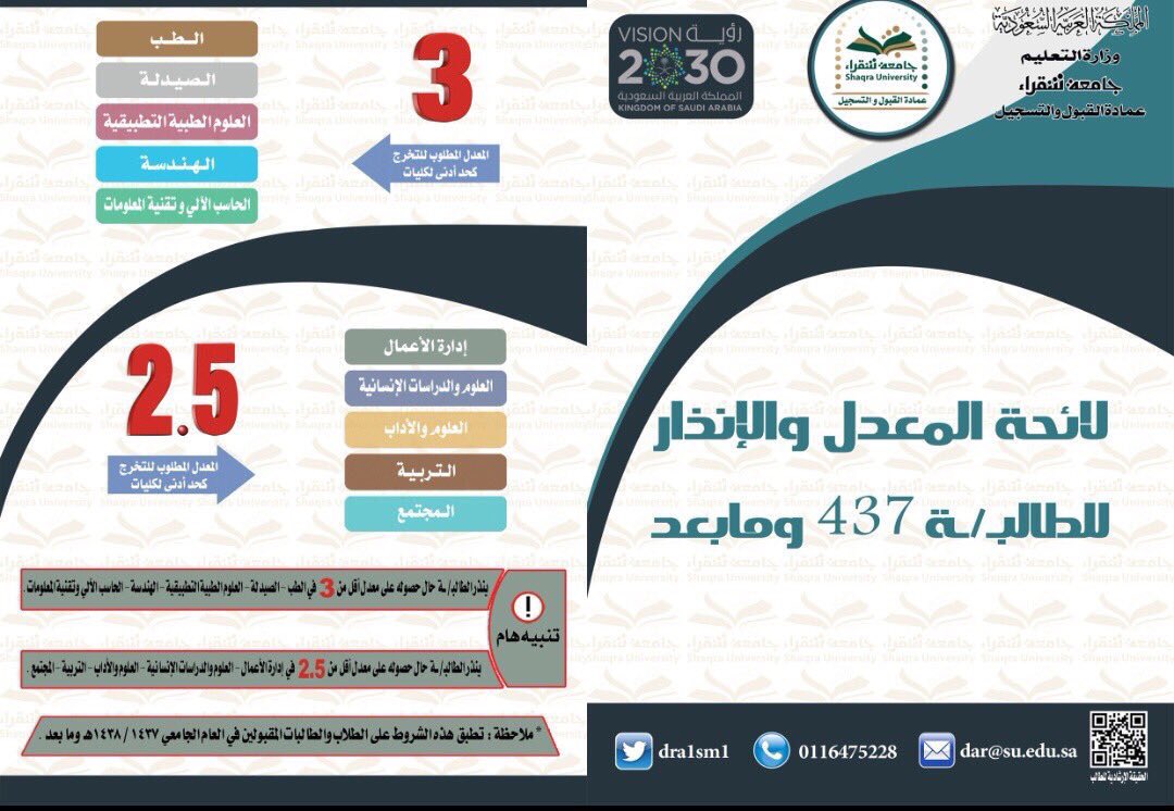 dra1sm1's tweet image. لائحة المعدل والإنذار ( للطالب/ة ٤٣٧ ومابعد)