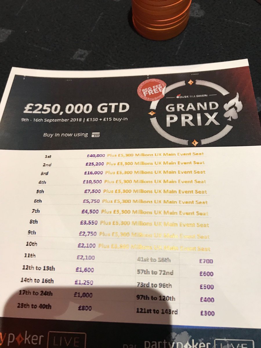 GodsmarkJonny's tweet photo. ITM in the DTD Grand Prix ๐ฐ๐ฐ
15 bigs and a dream. ยฃ45k ftw. Spinnnnnnnn
#brstakinglive #brstaking https://t.co/N4or4JdISl