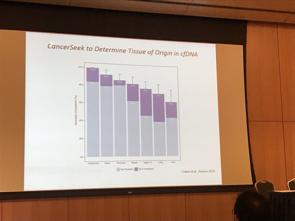 Genevieve Crane, MD, PhD tweet media