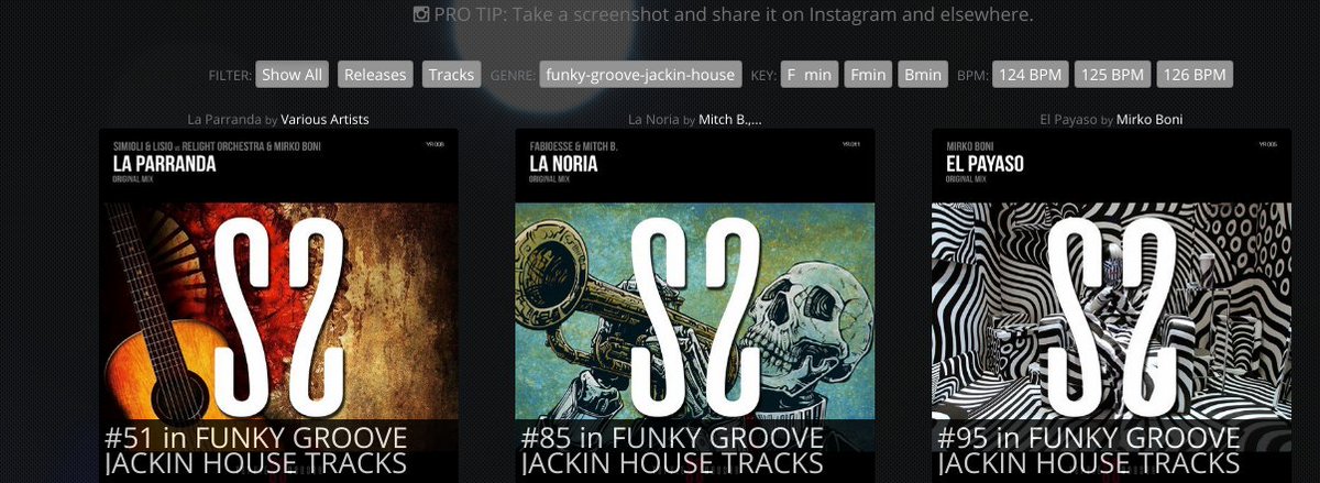 BeatTracker's tweet photo. @YuppiesRecords is CHARTED 3x @ Beatport. BIGUP to ReLight Orchestra, Simioli README https://t.co/UVyLVJExHL https://t.co/1exaKonM4N