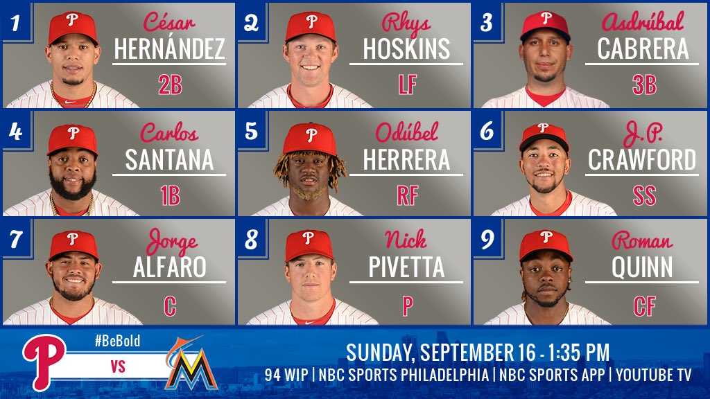 Philadelphia Phillies on Twitter "Nick on the mound. A sweep on the