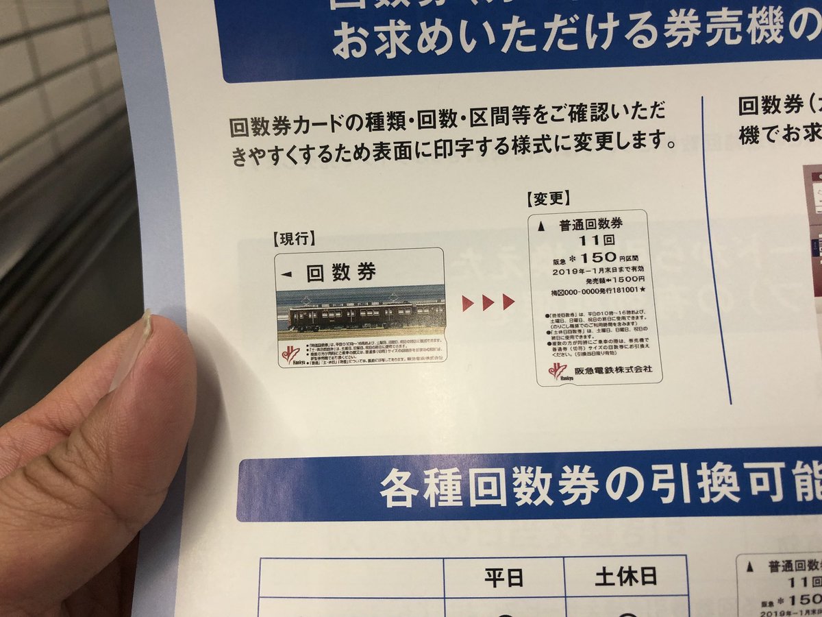 K O B A Y A N こばやん てことで 回数券 カードタイプ のデザインが変わる前に記念に買っておきました この阪急電車が颯爽と走っていくデザインがカッコいいんですよw