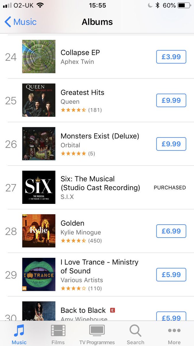 Uk Itunes Music Charts