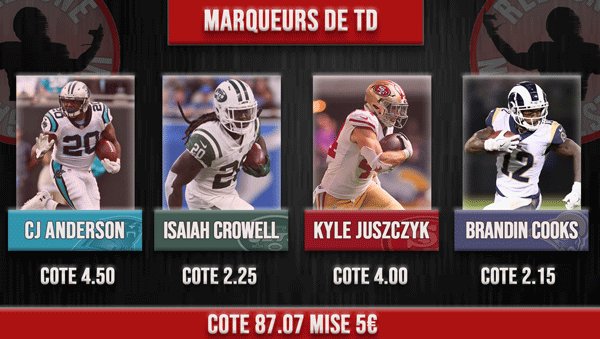 firstandbet's tweet photo. #Redzone #NFL 🏈

📝LES MARQUEURS DE TD 

⚡️Le Big Play de notre Tipster NFL. 

CJ ANDERSON #Panthers  4,50

Isaiah CROWELL #Jets 2.25

Kyle JUSZCZYK #49ers  4.00 

Brandin COOKS  #Rams 2.15

A jouer en solo ou en combi pour une Cote 87.07 

#PlayNFL https://t.co/Lzovqit3k1