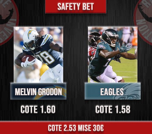 firstandbet's tweet photo. #NFL 🏈

Le #SafeBet de @TipsterActu 🧐

🚨19h00 

💥Melvin Gordon #chargers marque un TD [Cote 1.60] 
📋Gordon Flash Trop fort pour la défense des Bills ! 

💥#Eagles [OT] [Cote 1.58] 
📋La défense des eagles va eteindre Fitzpatrick !

💶Combi 2.53 par 30€

🍀GL https://t.co/TduGKNRbLe