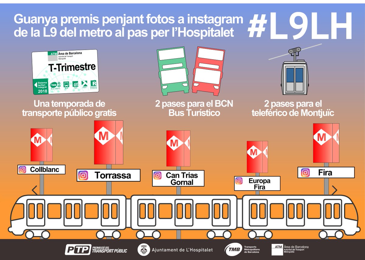 transportpublic's tweet photo. Avui donem el tret de sortida a la Setmana Europea de la #Mobilitat2018. Comença el concurs d'Instagram #L9LH per conèixer la línia 9 sud al seu pas per l'Hospitalet. Participa fins el dijous 20 de setembre. Pots aconseguir importants premis! Bases: https://t.co/XxR7nSwp2l https://t.co/O2WrFSBaCZ