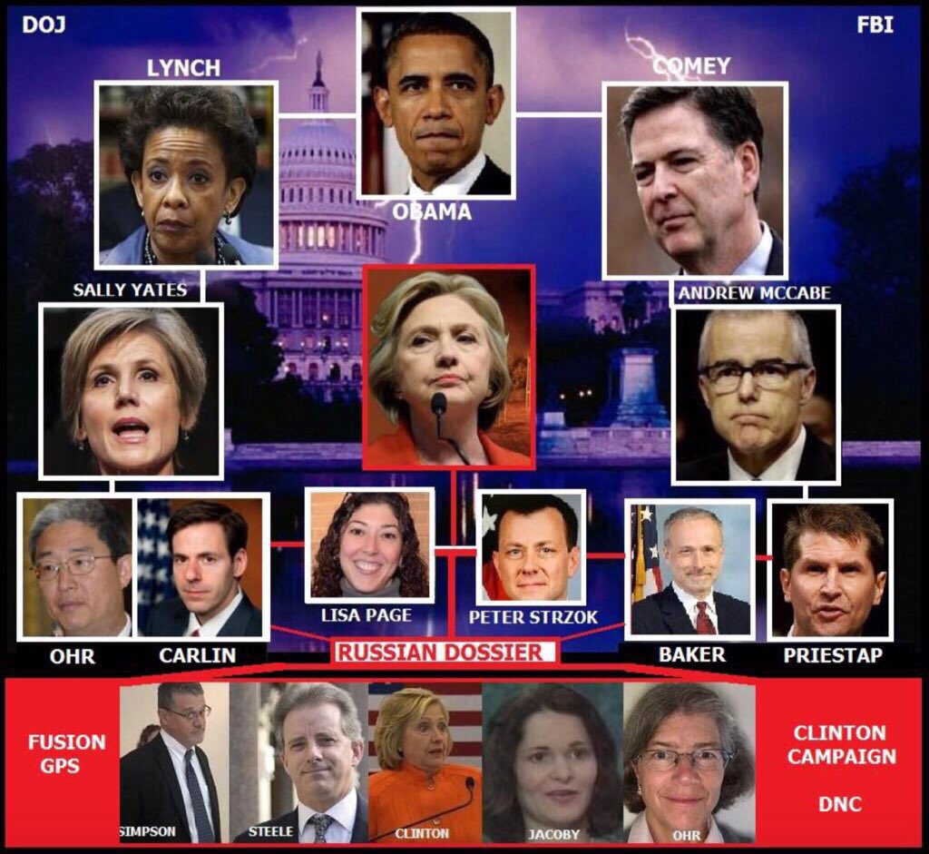 Lordozz's tweet photo. @kimguilfoyle @NobamaDotCom “WE THE PEOPLE”
HAVE HAD
ENOUGH OF THE LIES
BY THE CON ARTISTS FROM
#ShitHoleMSM
#TheTVisDead
#HollywoodisDead
#EmptySoulCongress
NOW
ITS TIME
TO REBUILD
OUR CULTURE
WITH
TRUTH,
HONESTY AND RESPECT
NOT
WITH A PAST
THAT WAS
FULL OF LIES & CORRUPTION
#YourLifeMatters #MAGA https://t.co/WoIDpkso6n