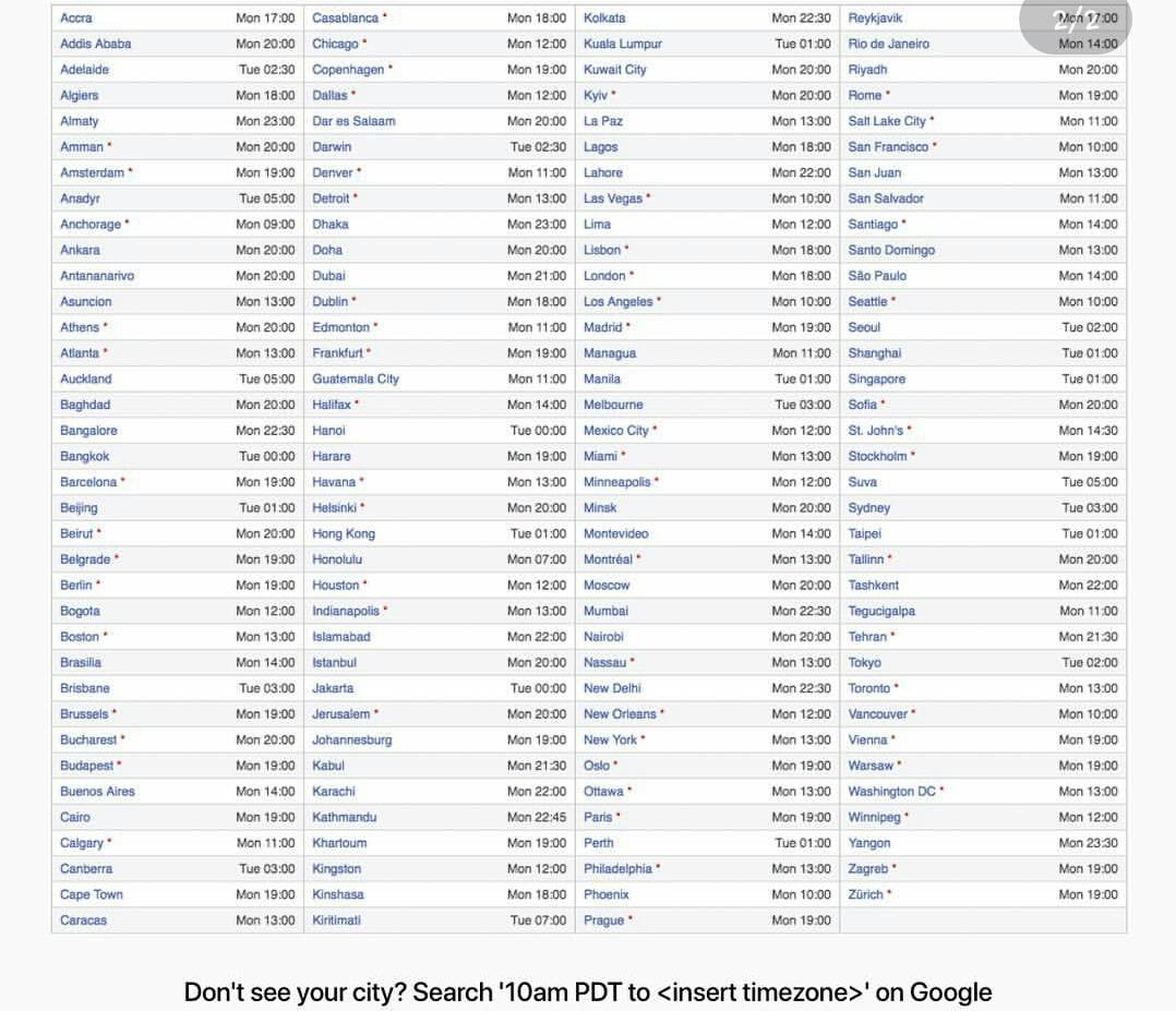 Chu_Chu_gadgets's tweet photo. iOS 12...gets released tomorrow.
If your device ain't listed, it is time to upgrade.
#iphonetwitter
#iPhoneXS
#upgrade
#enugutwitter
#followforfollow
#followforfollowback https://t.co/JCV7qmhakl