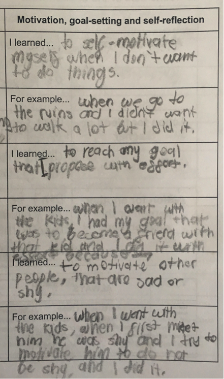 ibpyp's tweet photo. "Field trips are the ultimate test of student agency, because—if focused correctly—they provide opportunities for students to show themselves as agents in the real world." - @KatRz7 

Read more here: https://t.co/dmJyRr9arM

via #SharingPYP https://t.co/xYqsvxvQq2