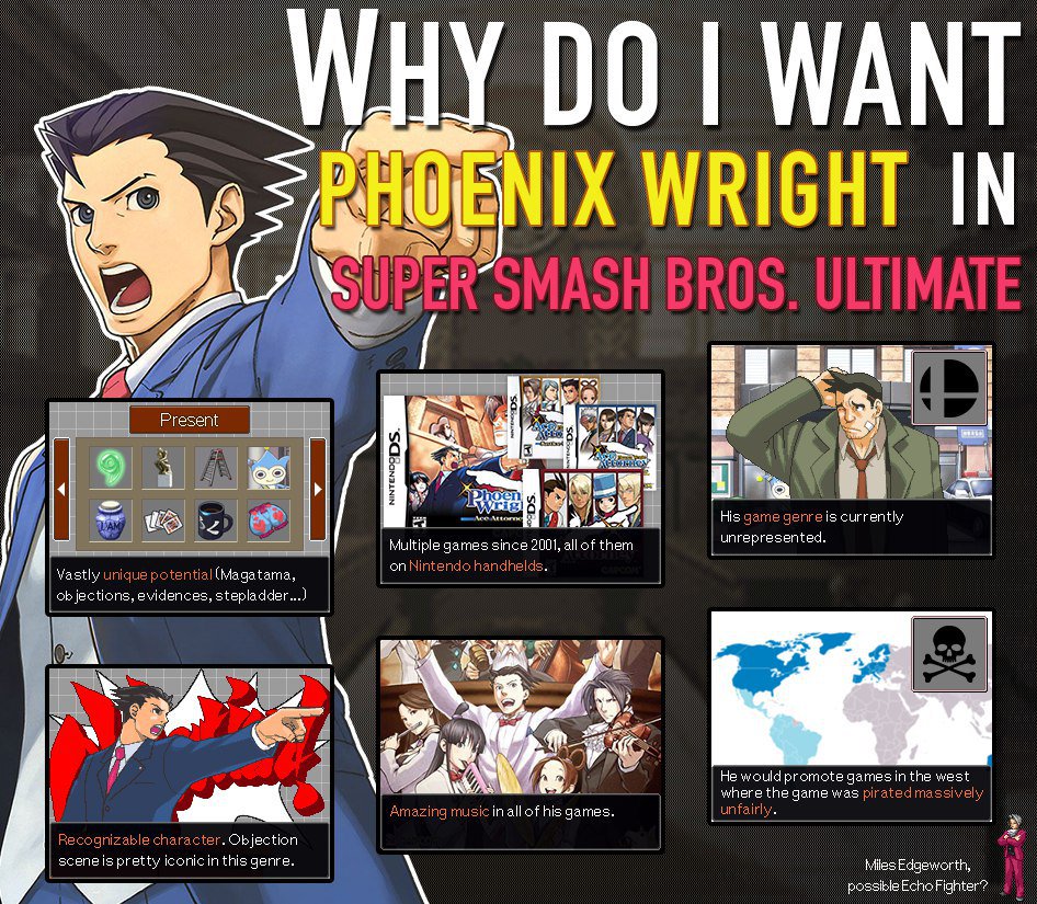 PhoenixForSmash's tweet photo. Do you want Phoenix Wright in Smash? Please share this. Maybe he isn't in the main roster but we could be get him in DLC. Never lose the hope! https://t.co/SOErHkujZF