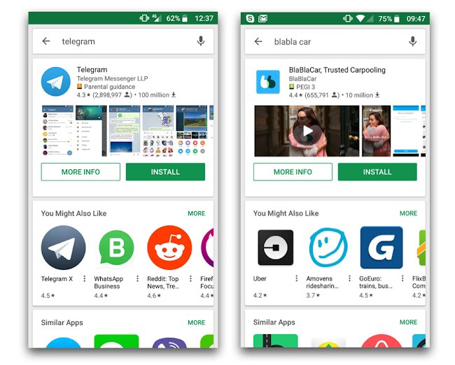 Deciphering Google Play Store Organic Search Data: 10 Insights You Can Get from the Installs per Keyword Feature growthhackers.com/articles/decip…